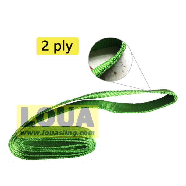 China factory supply Multi-ply endless webbing sling | 2ply double ply endless web sling | one way shipping sling | disposable lifting strap